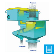 Model LDLE Light Duty Electric Drive with Low Profile vertical inlet ICE™