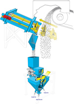 Model 1400/1430 – Extra-Heavy-Duty Bottom Dump Pneumatic or Electric Drive
