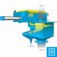 Model LDLP Light Duty Pneumatic Drive with Low Profile vertical inlet ICE™