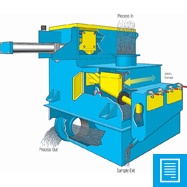 Model LDLP Light Duty Pneumatic Drive or LDLE Light Duty Electric Drive with Horizontal or Vertical inlet ICE™